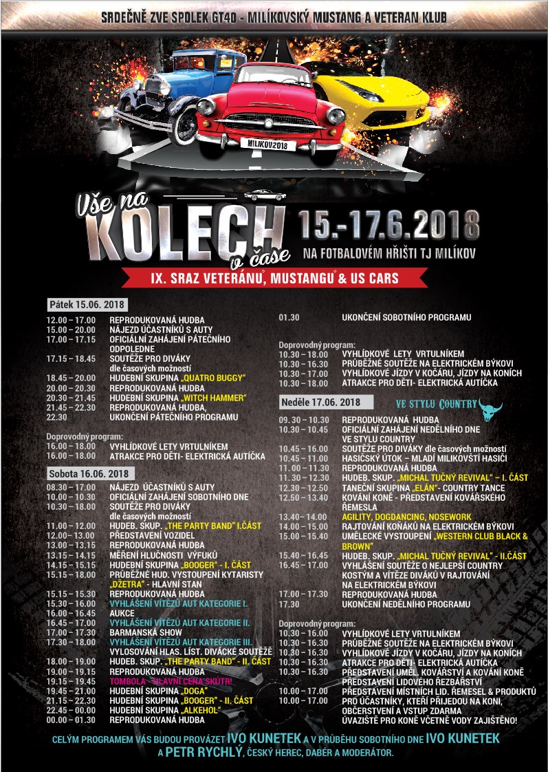 Plakát ročníku: Vše na kolech v čase IX.
